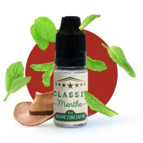 Tobacco Mint Flavour Concentrate